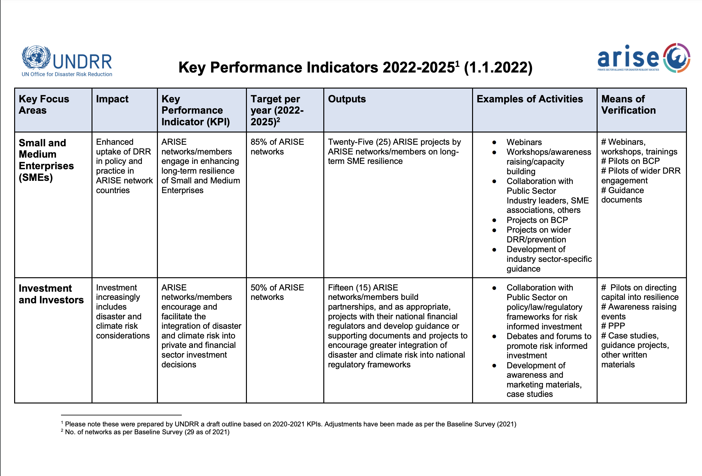 Screen Shot 2022-03-17 at 12.25.43 PM